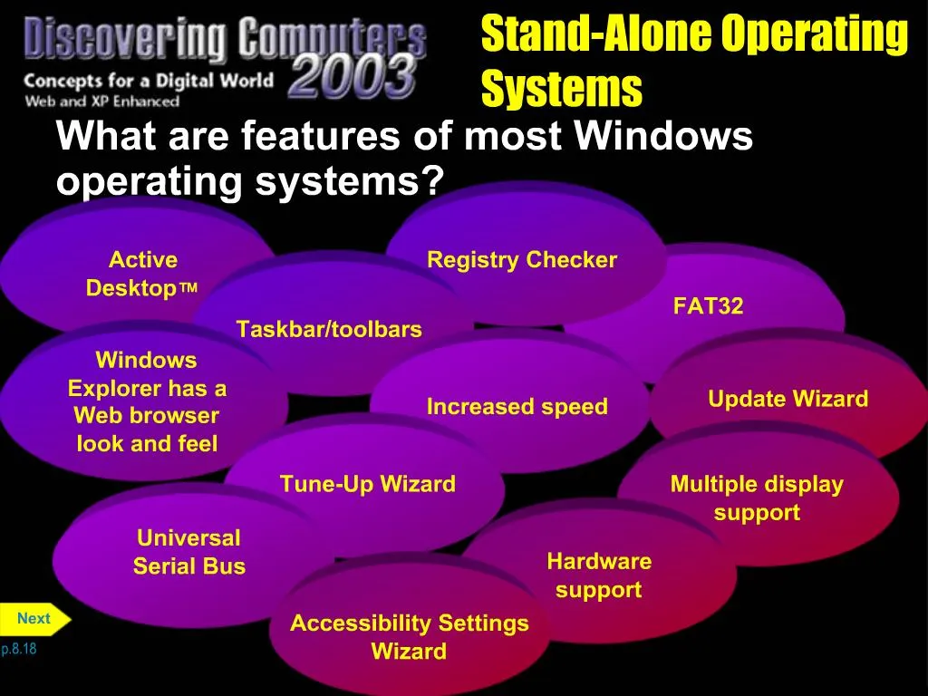 ppt-stand-alone-operating-systems-powerpoint-presentation-free