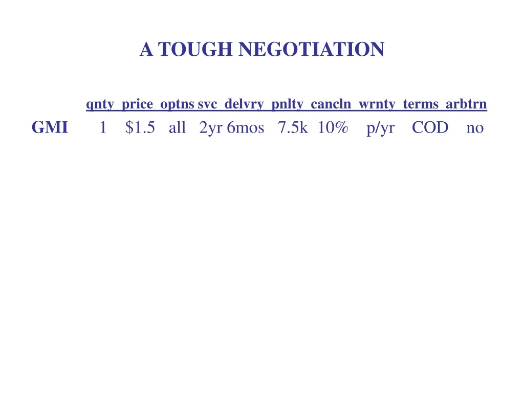 a tough negotiation n.