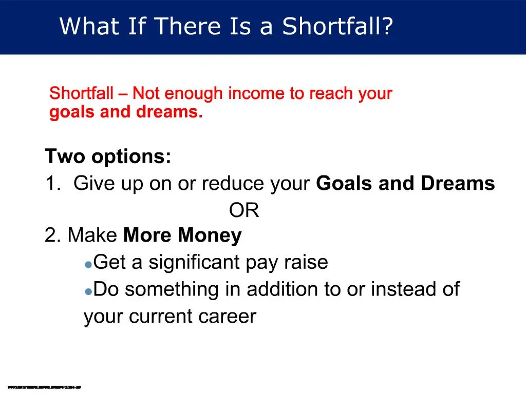 ppt-what-if-there-is-a-shortfall-powerpoint-presentation-free