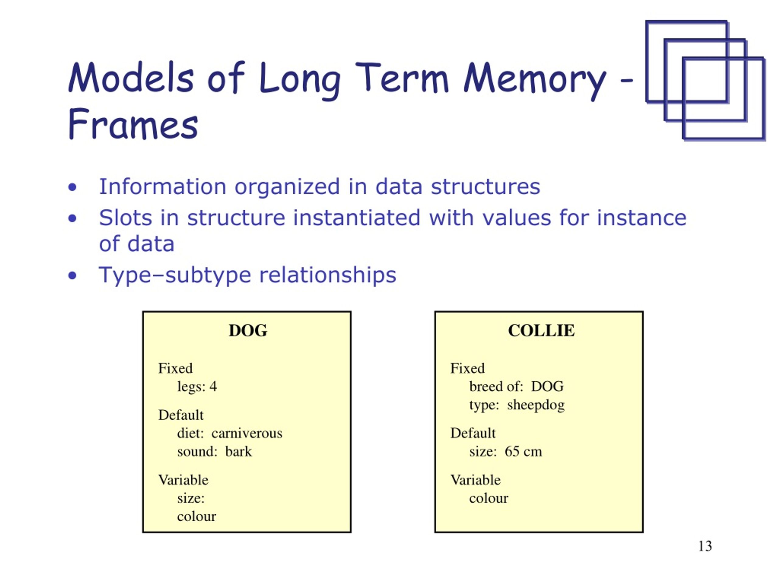 subtypes of long term memory