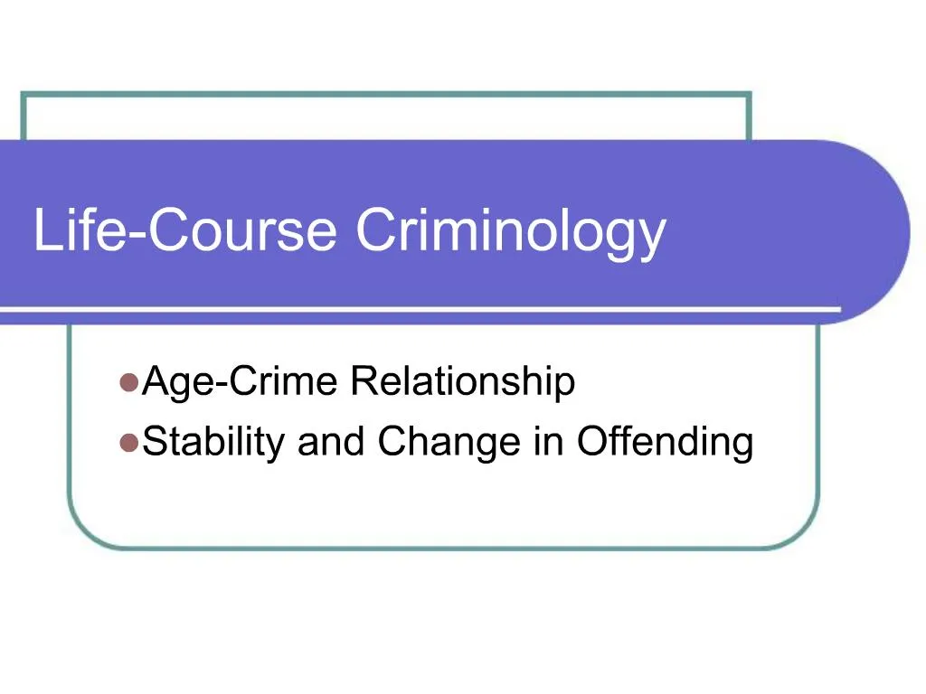 Самоуважение розенберг. Stability change. "Criminology " ppt. Life course. Rosenberg self-esteem Scale.