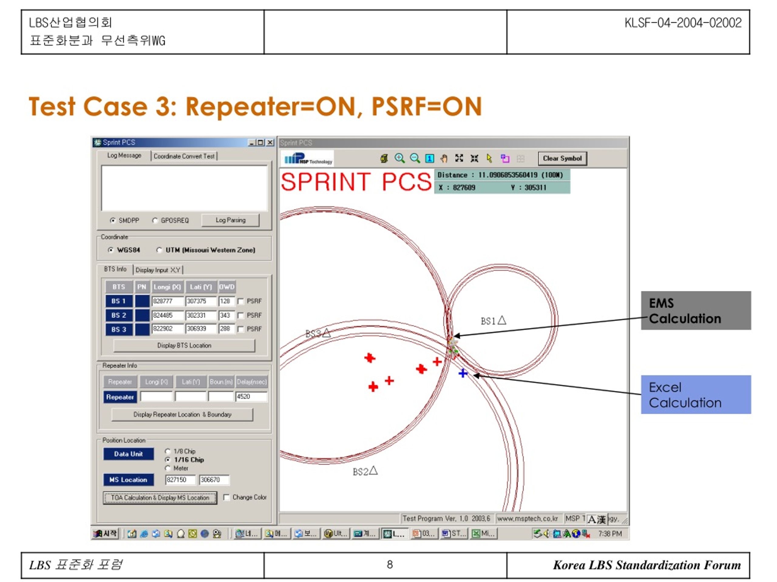 PPT - Smart Repeater Phase 1 Trial PowerPoint Presentation, free