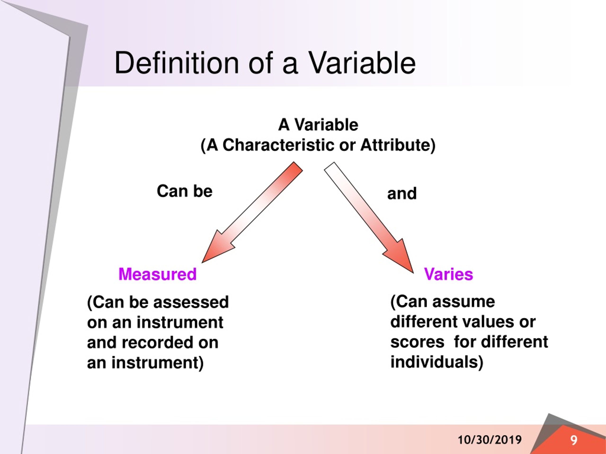 defining variables for research