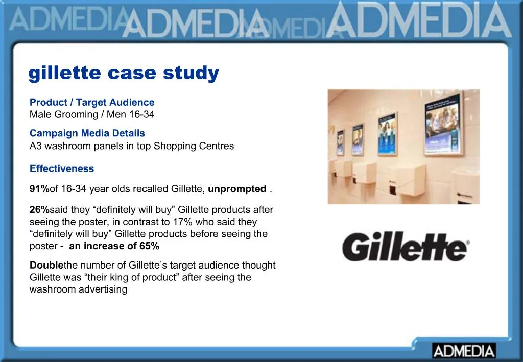 case study of gillette company