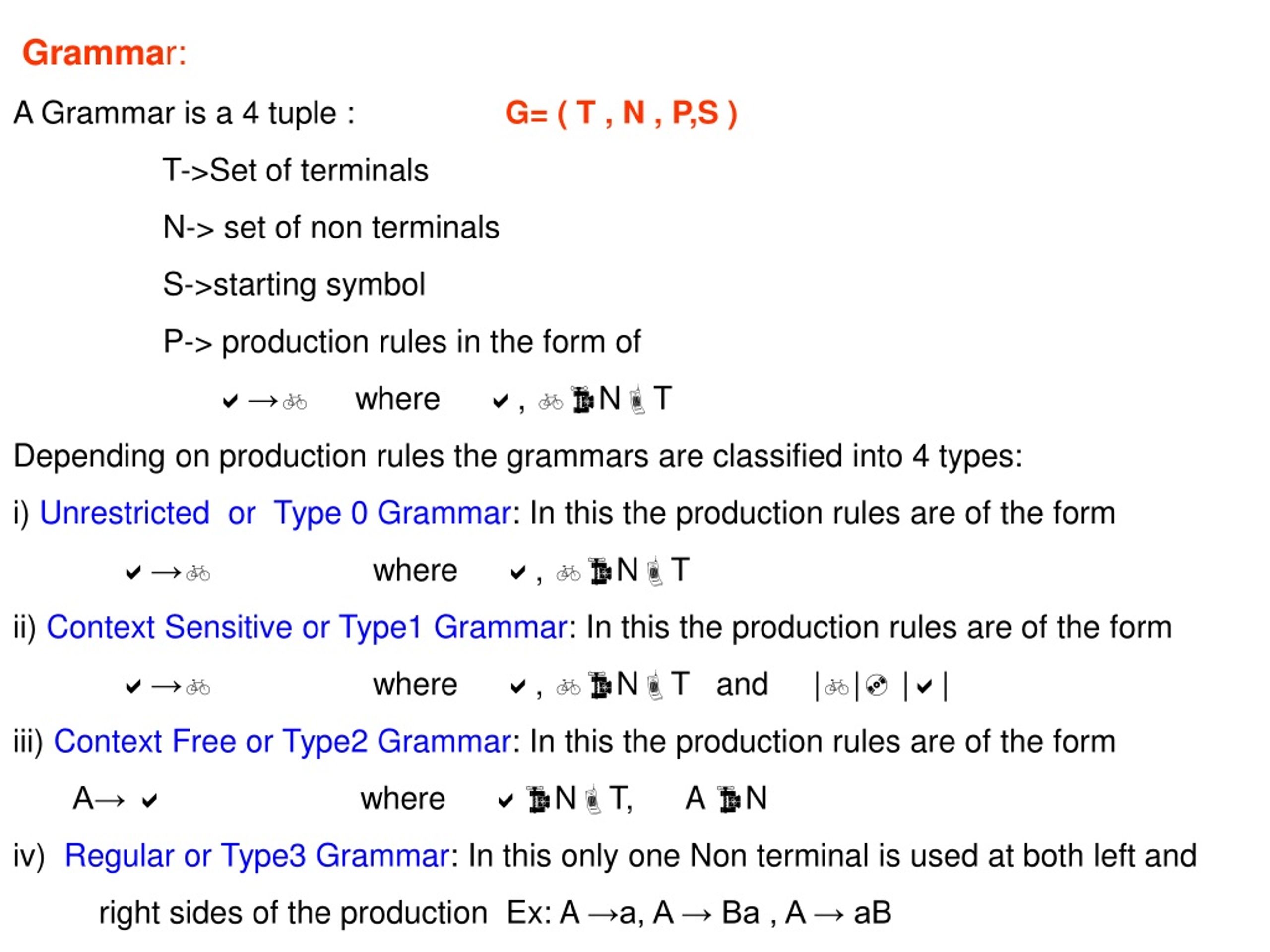 Ppt - Unit - Ii Grammar Formalism: Chomsky Hierarchy Of Languages 