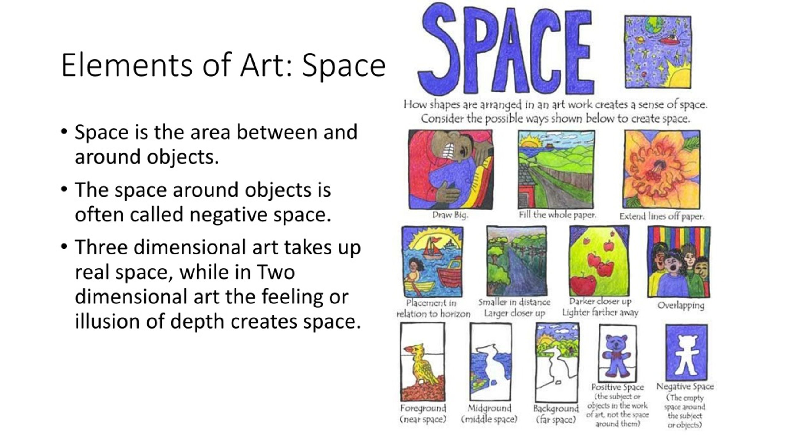 What Is Space In Art Elements