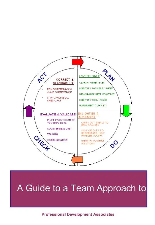 PPT PDCA Problem Solving Guide PowerPoint Presentation Free Download ID