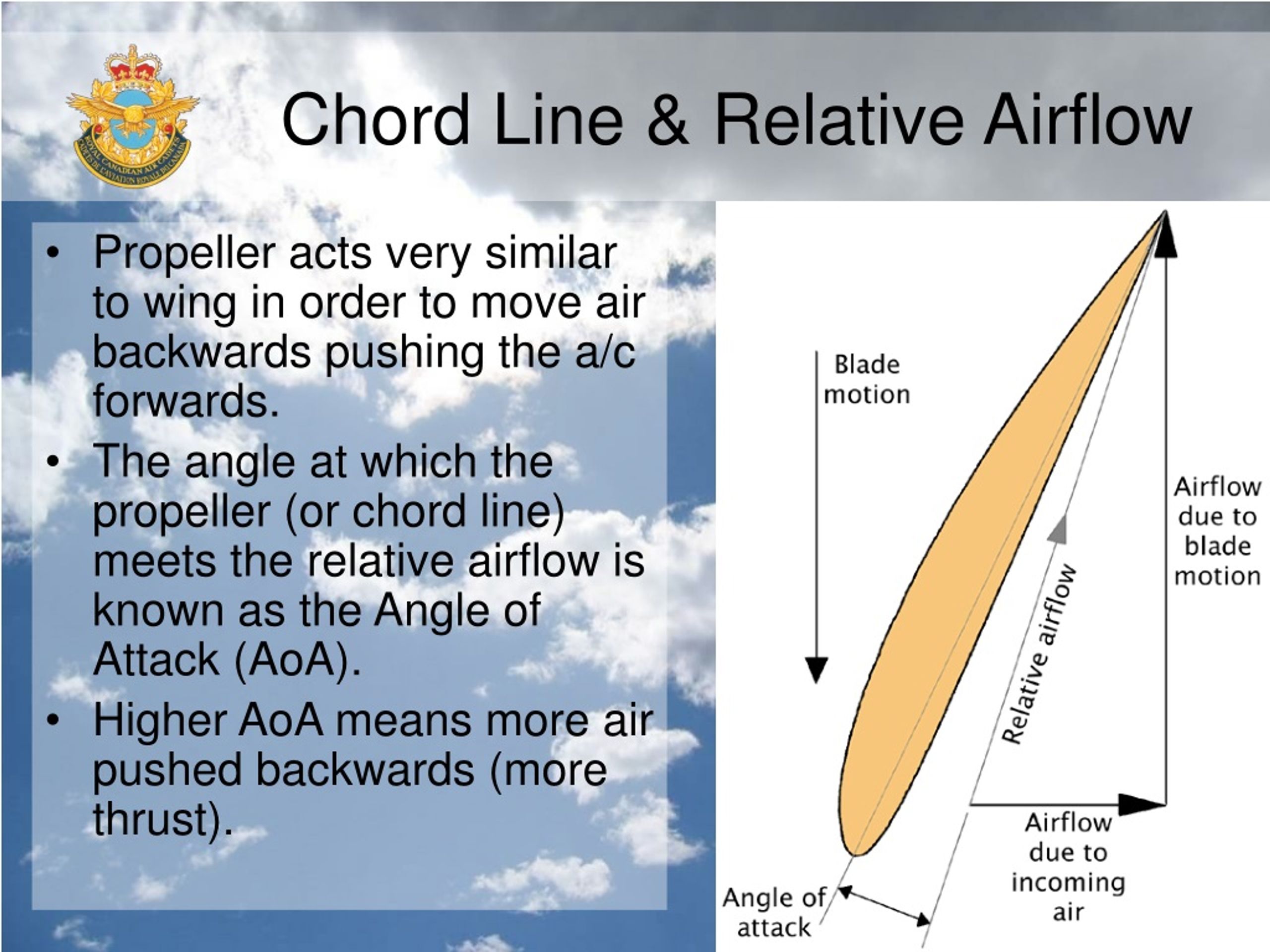 effective airflow vs relative airflow
