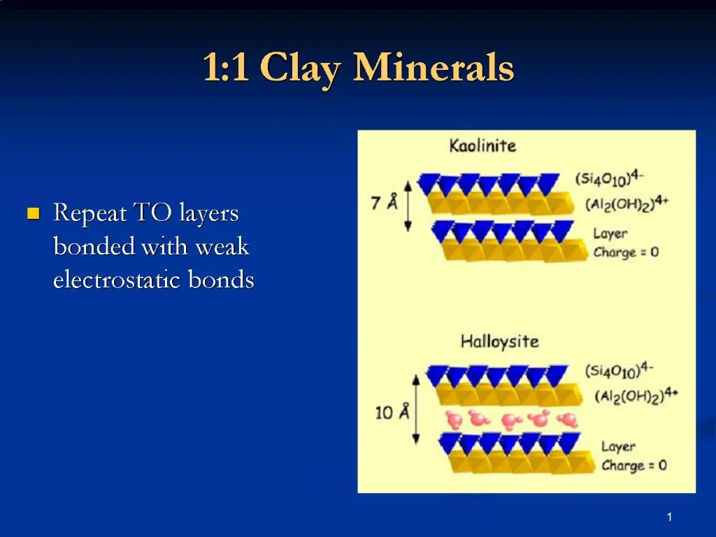 PPT - 1:1 Clay Minerals PowerPoint Presentation, free download - ID:590649