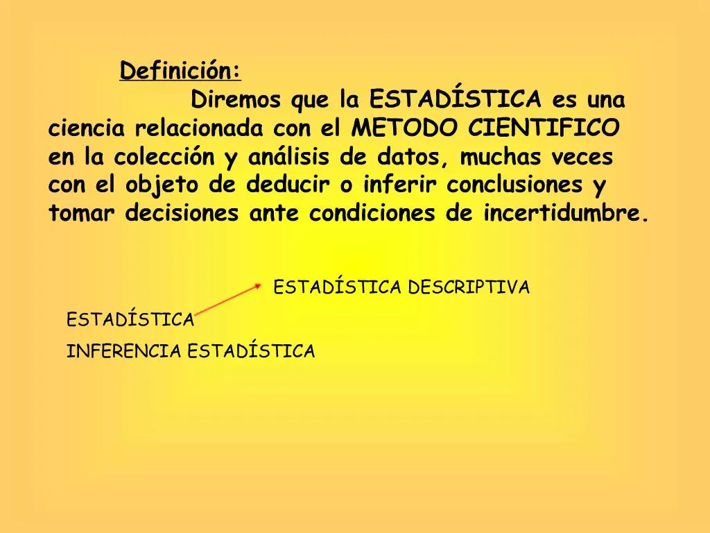 PPT - Definici n: Diremos que la ESTAD STICA es una ciencia relacionada con  el METODO CIENTIFICO en la colecci n y an lisi PowerPoint Presentation -  ID:591588