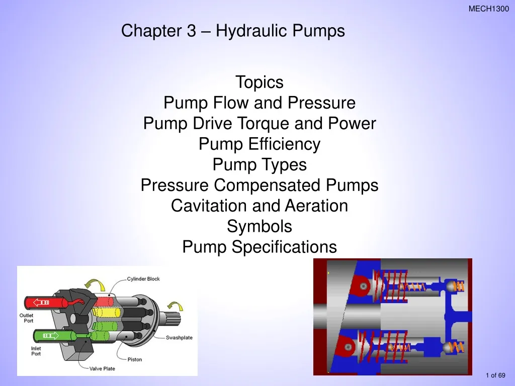 Blæse royalty artilleri PPT - Chapter 3 – Hydraulic Pumps PowerPoint Presentation, free download -  ID:604543