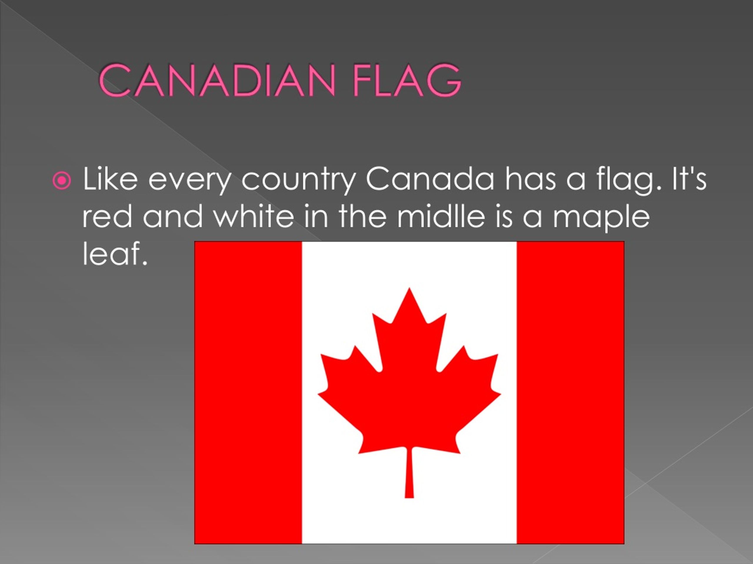 Flag like. Флаг Канады на английском языке. Canada слайд. Факты о Канаде. Канада презентация.