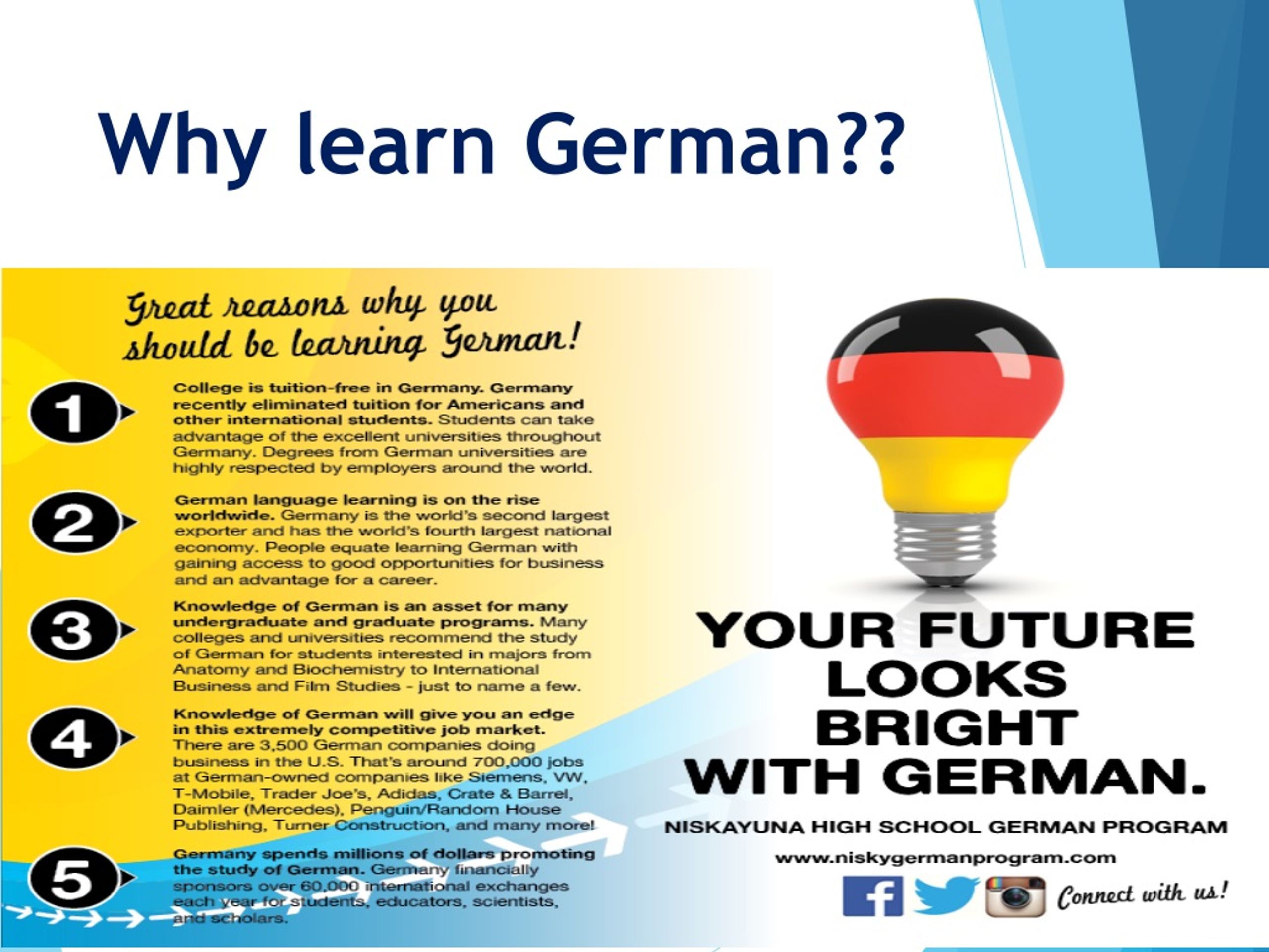 presentation about german language