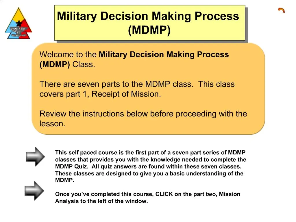 PPT to the Military Decision Making Process MDMP Class. There are seven parts to the