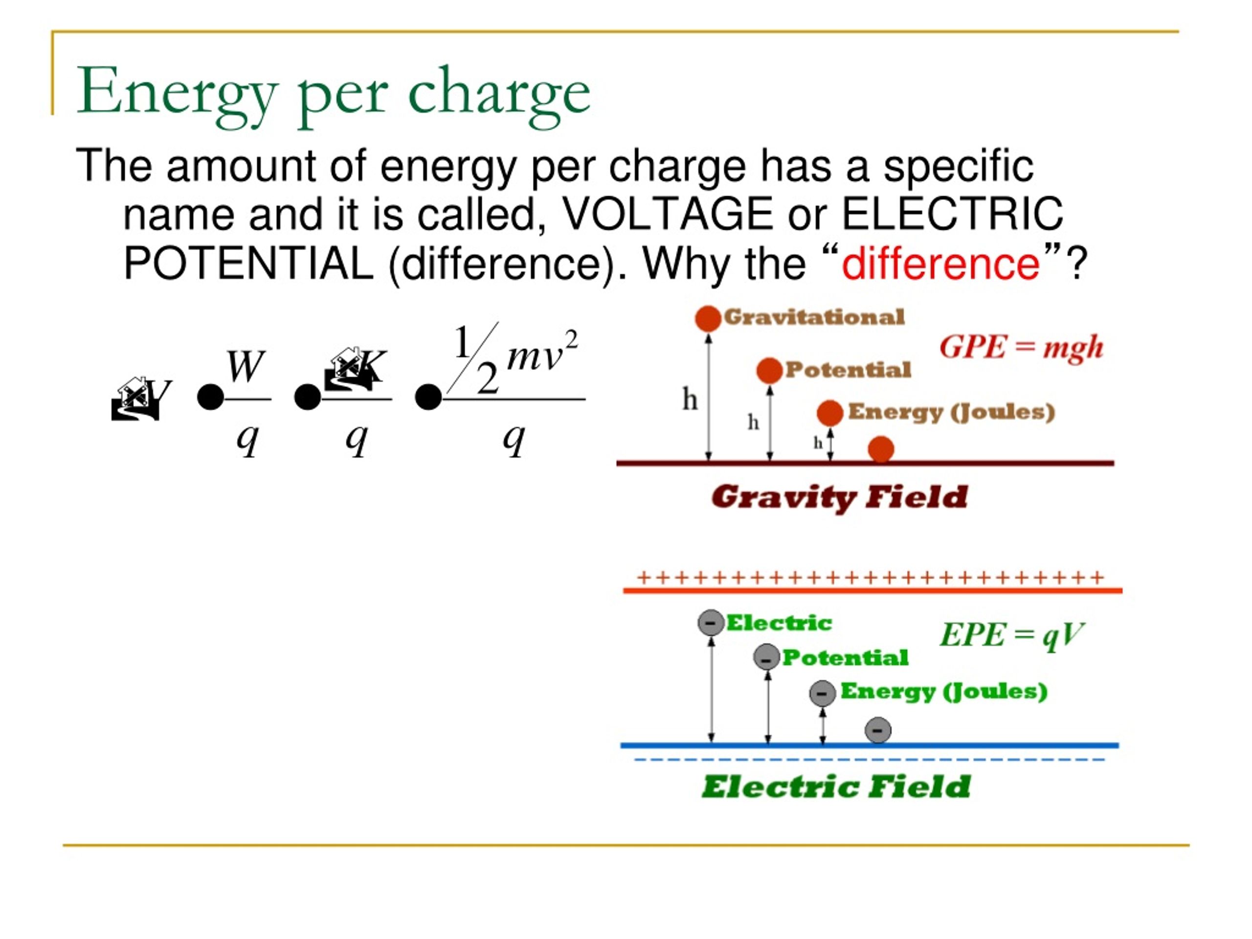 PPT - Electric Fields and Forces PowerPoint Presentation, free download ...