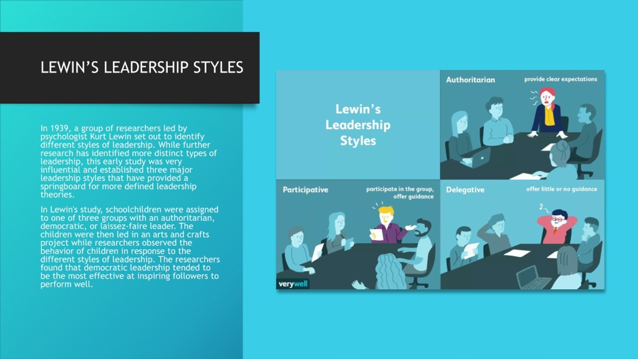 lewins leadership styles