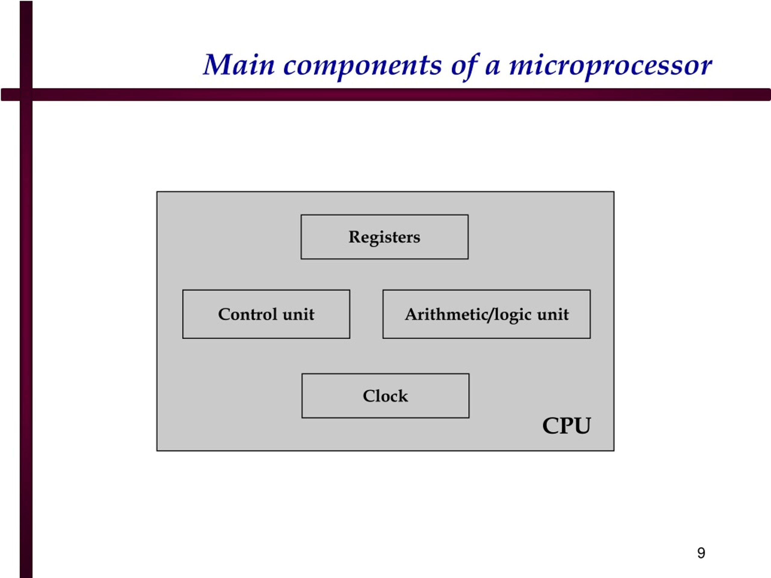 PPT - IT Basics 10 PowerPoint Presentation, free download - ID:644119