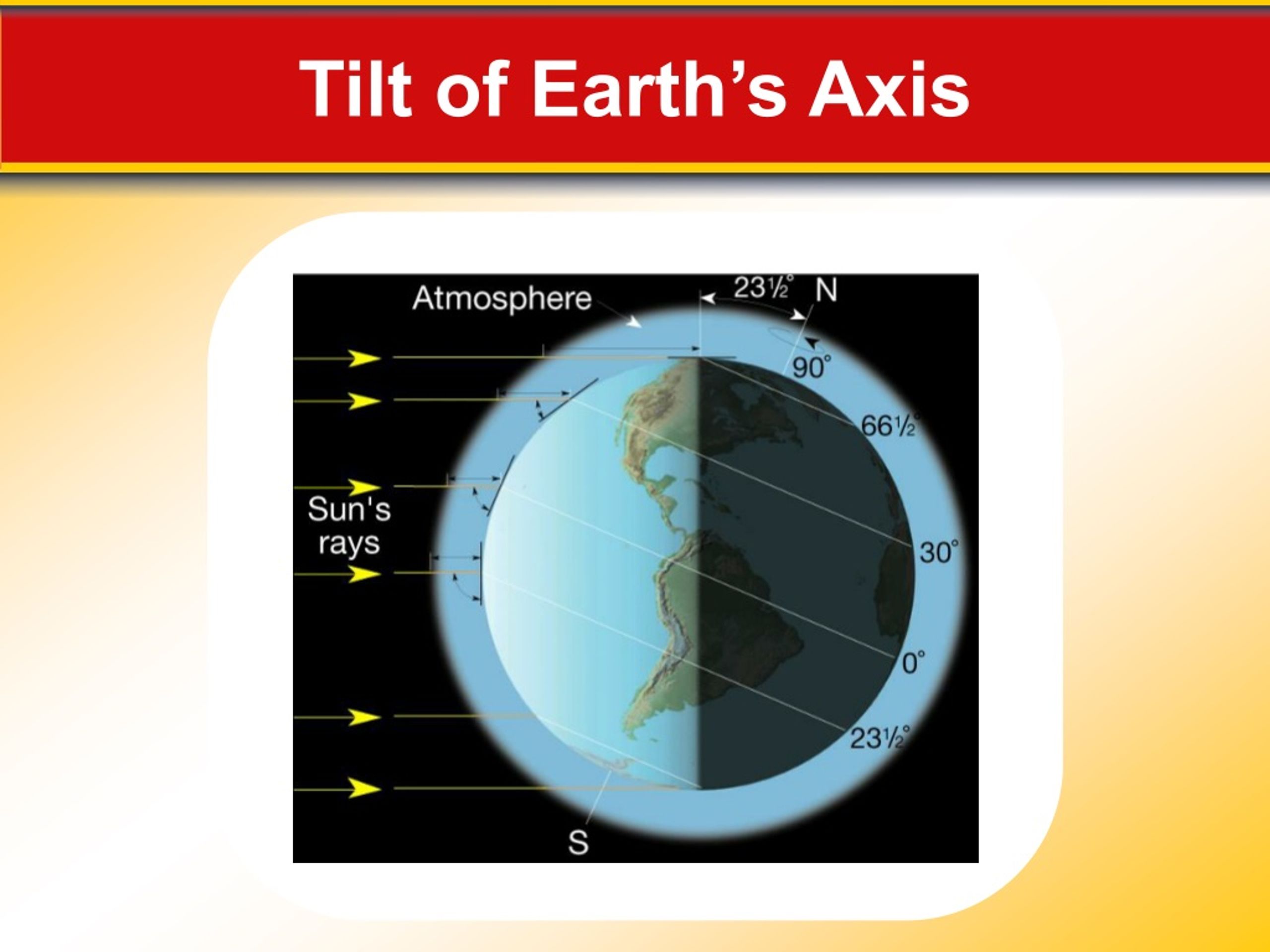 ppt-prentice-hall-earth-science-powerpoint-presentation-free