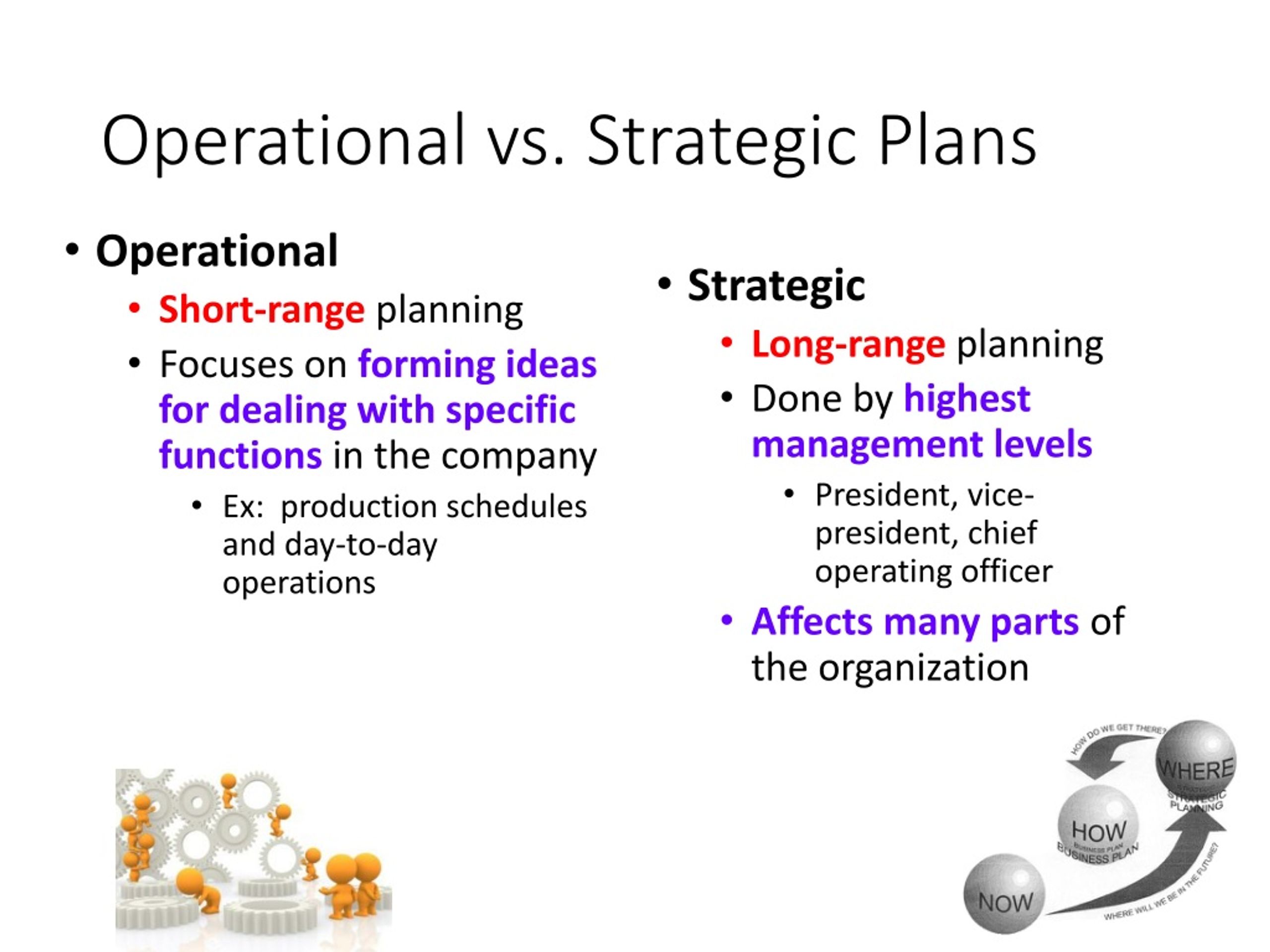 business plan versus operational plan