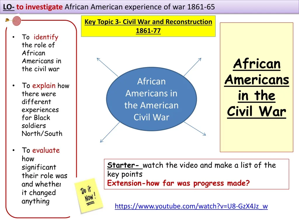 african americans in the civil war n.