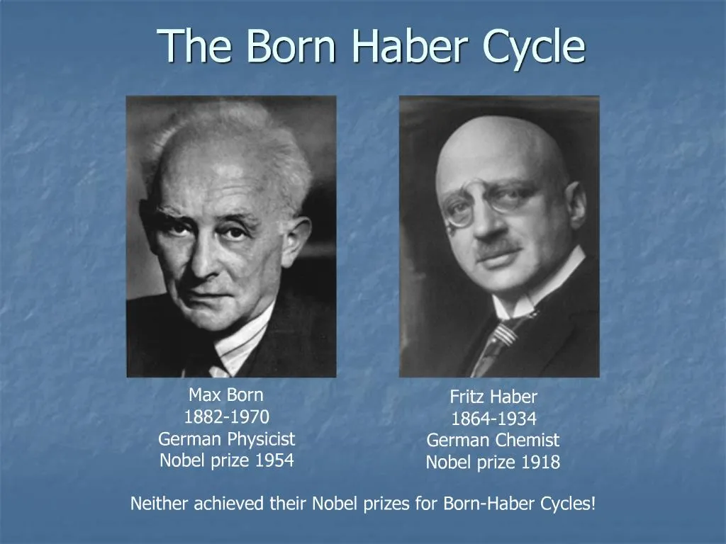PPT The Born Haber Cycle PowerPoint Presentation Free Download ID ppt-the-born-haber-cycle-powerpoint-presentation-free-download-id