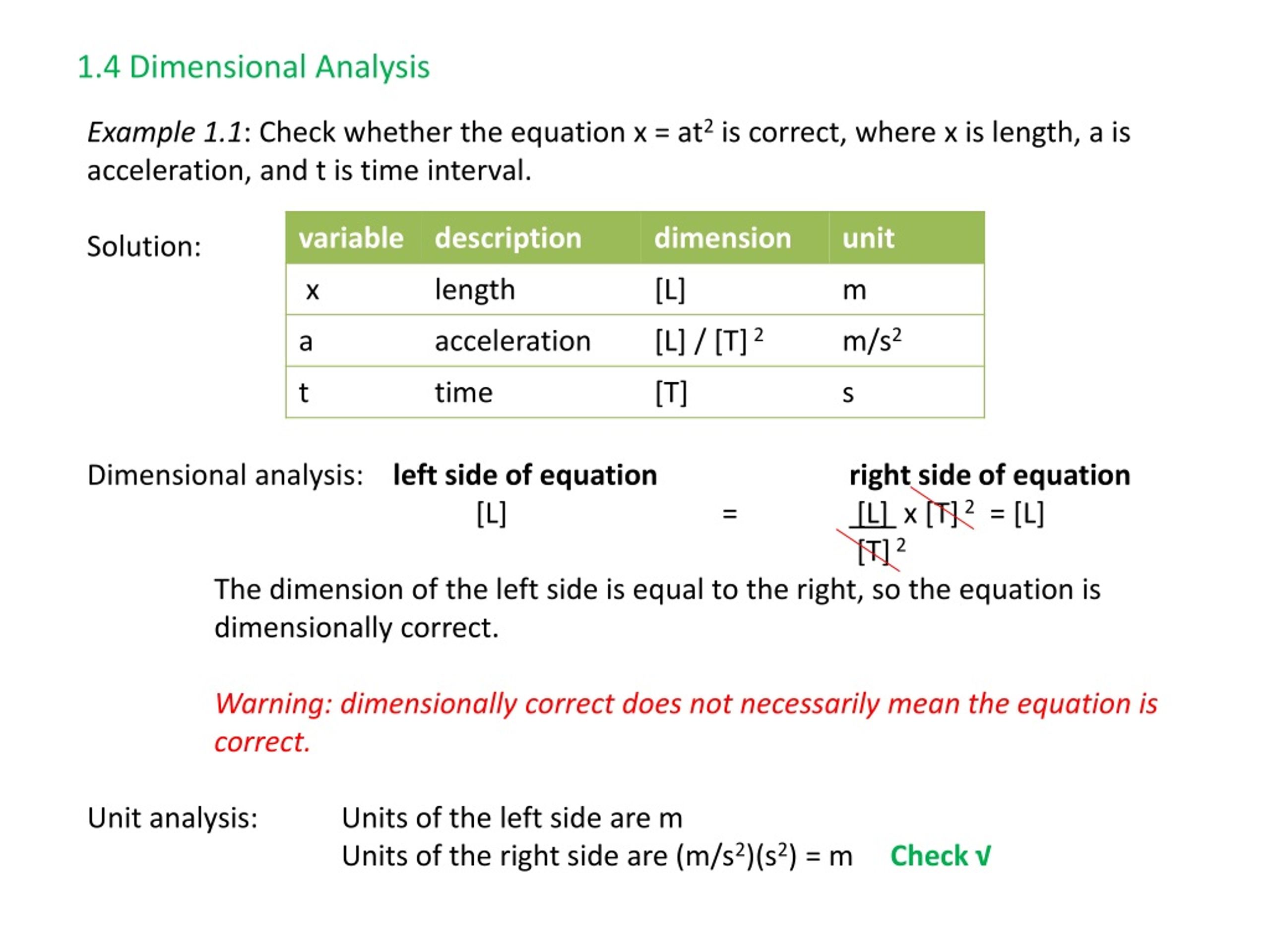Two dimensional Parity check example. 4 Dimensional example. Длина description