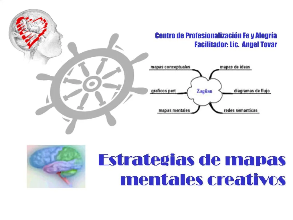 Ppt Estrategias De Mapas Mentales Creativos Powerpoint