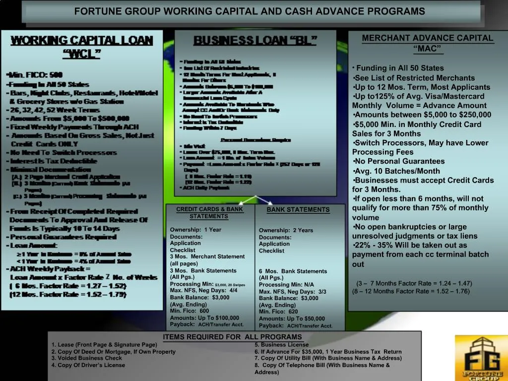 merchant cash advance buyout