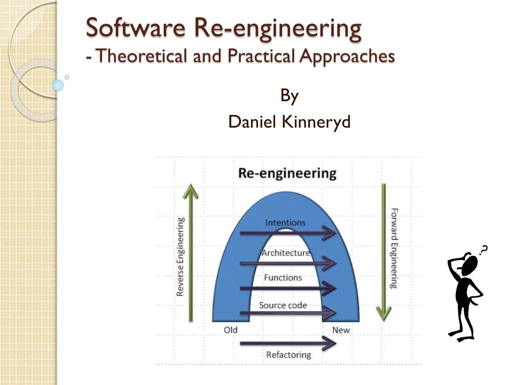 PPT Software Reengineering Theoretical and Practical Approaches