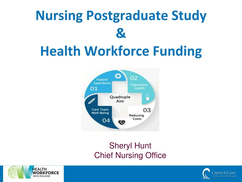 postgraduate nursing funding uk