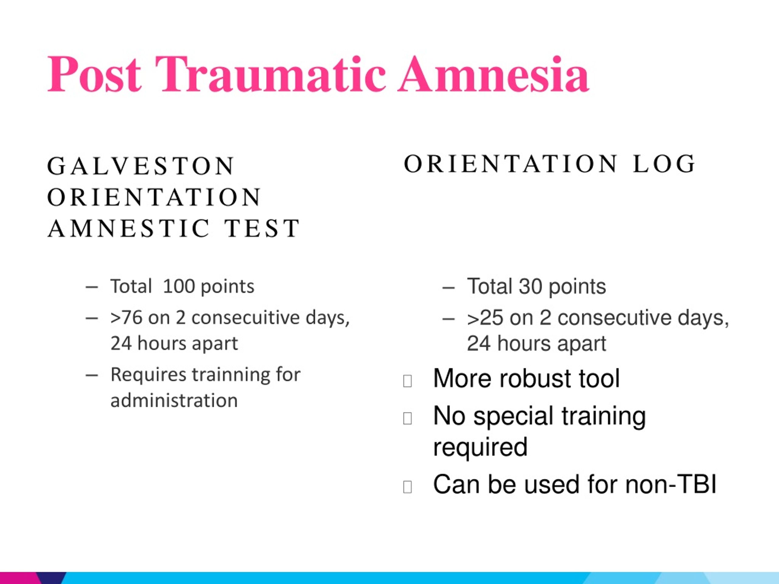 post traumatic amnesia assessment