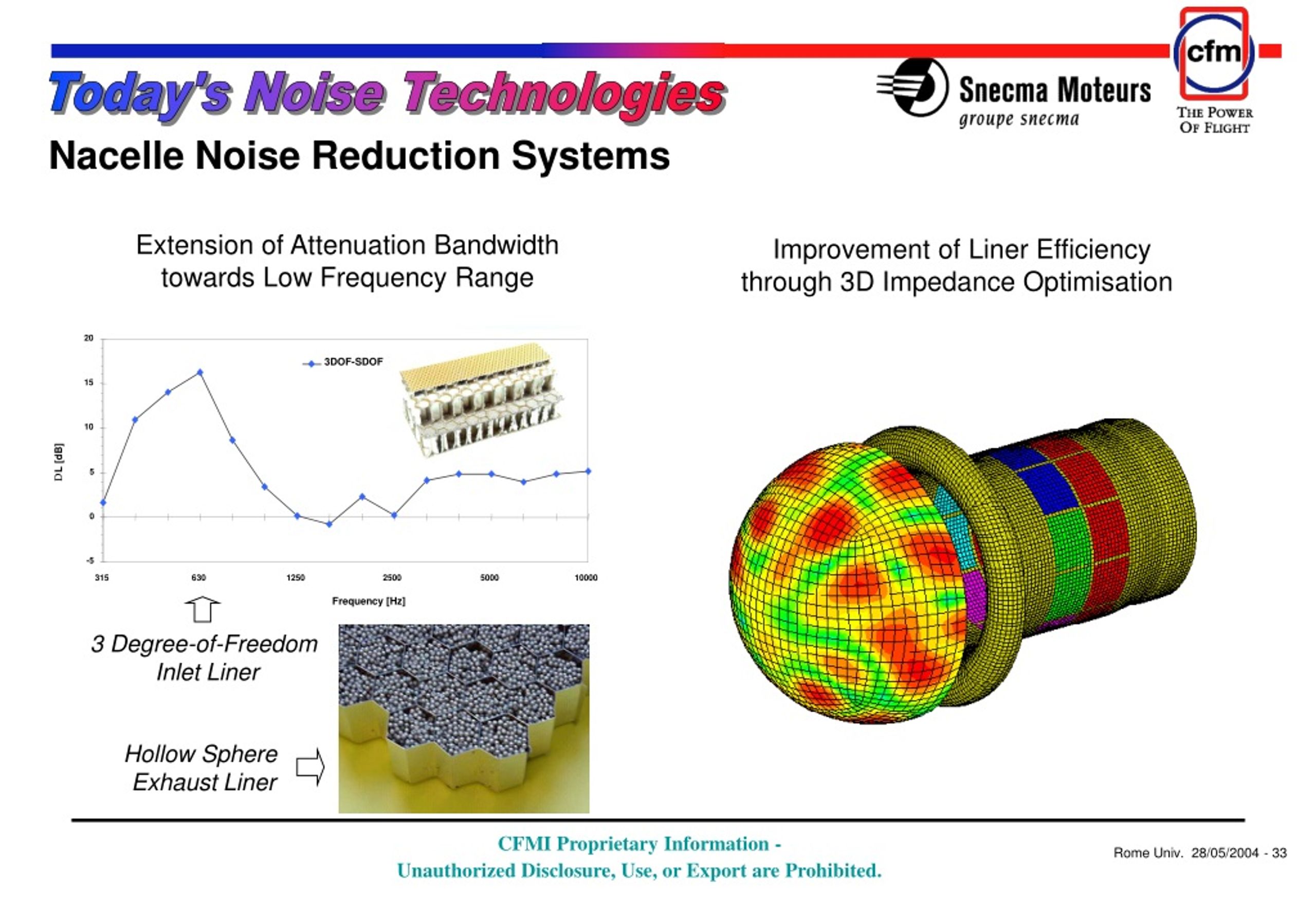 PPT - AIRCRAFT ENGINE NOISE PowerPoint Presentation, Free Download - ID ...