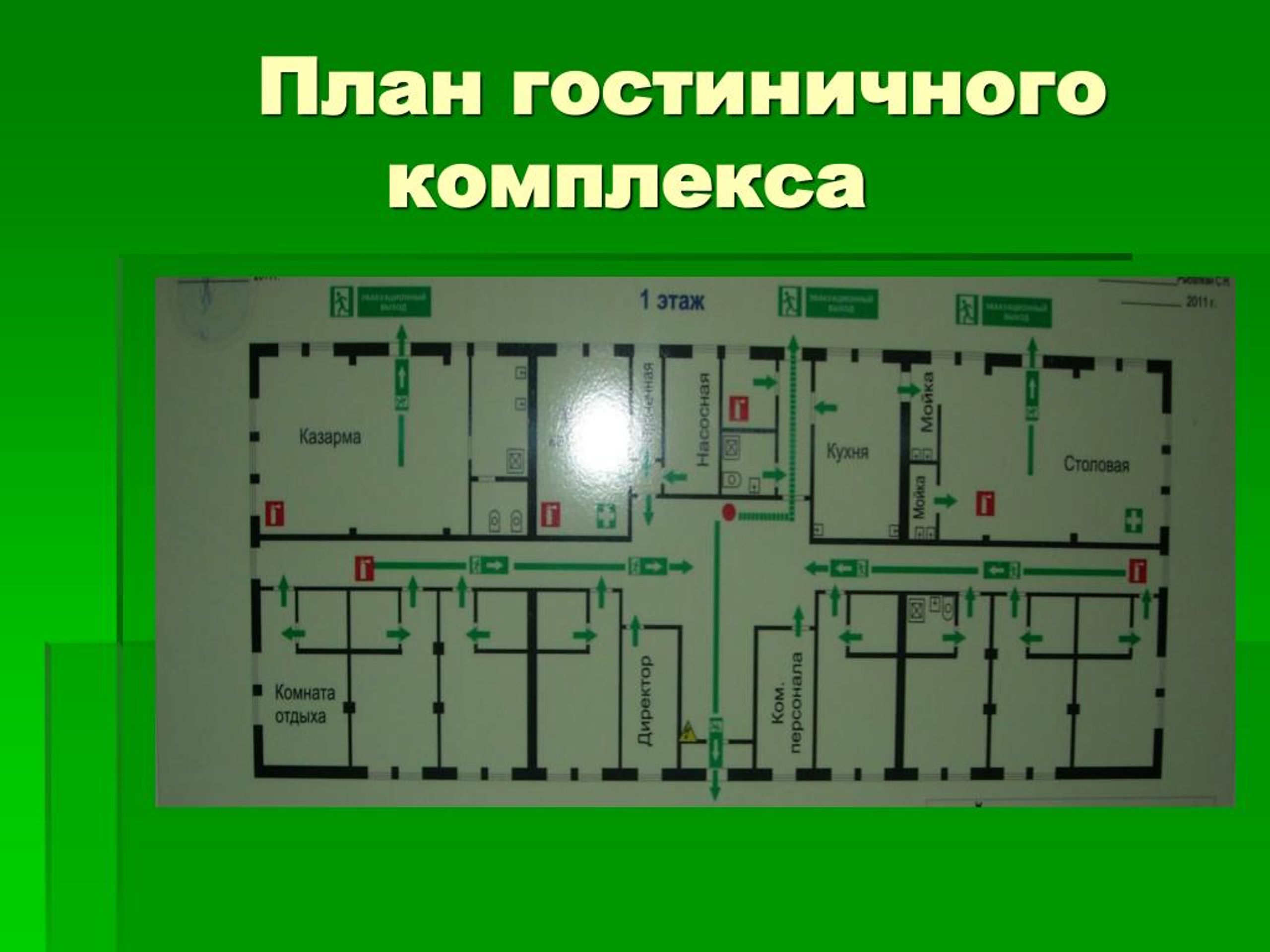 Система планов гостиничного предприятия текущий план предприятия гостеприимства