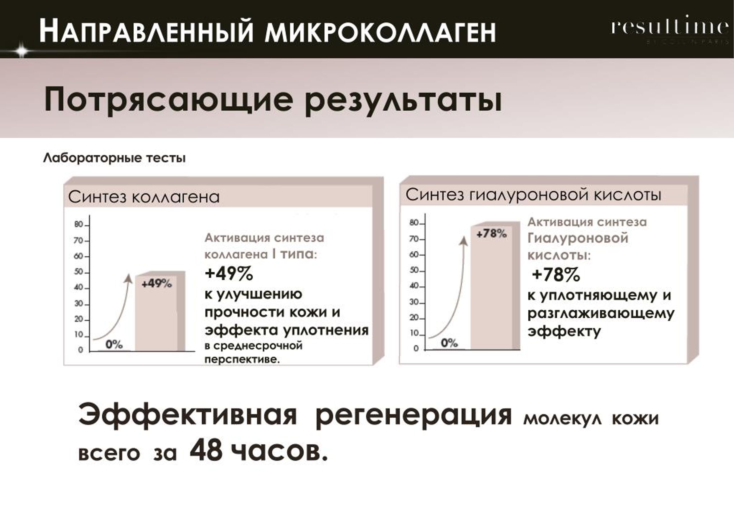 Синтез тест