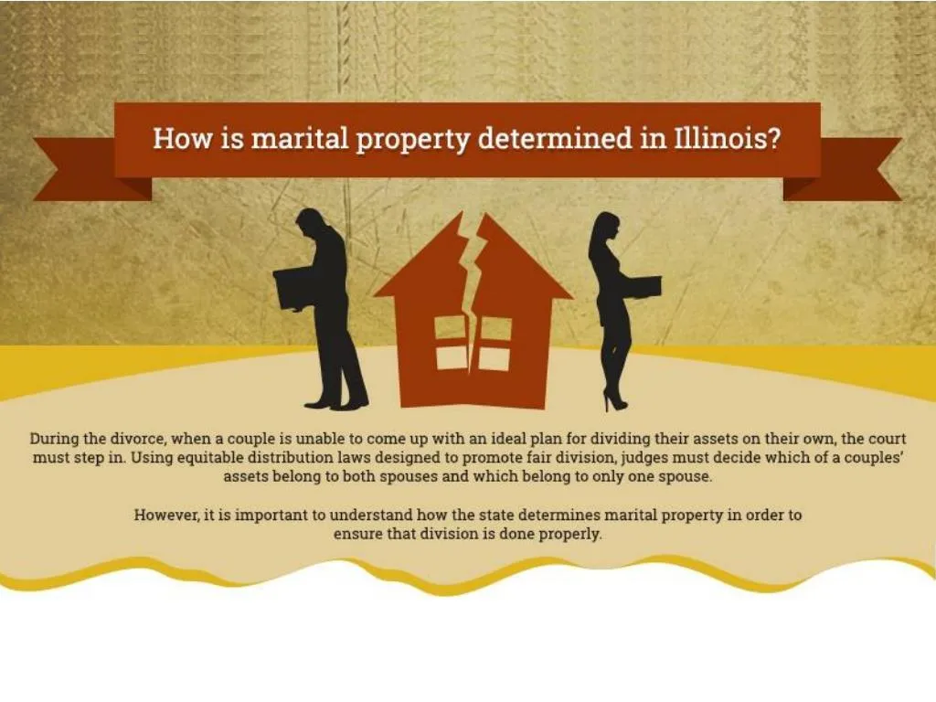 ppt-how-is-marital-property-determined-in-illinois-powerpoint