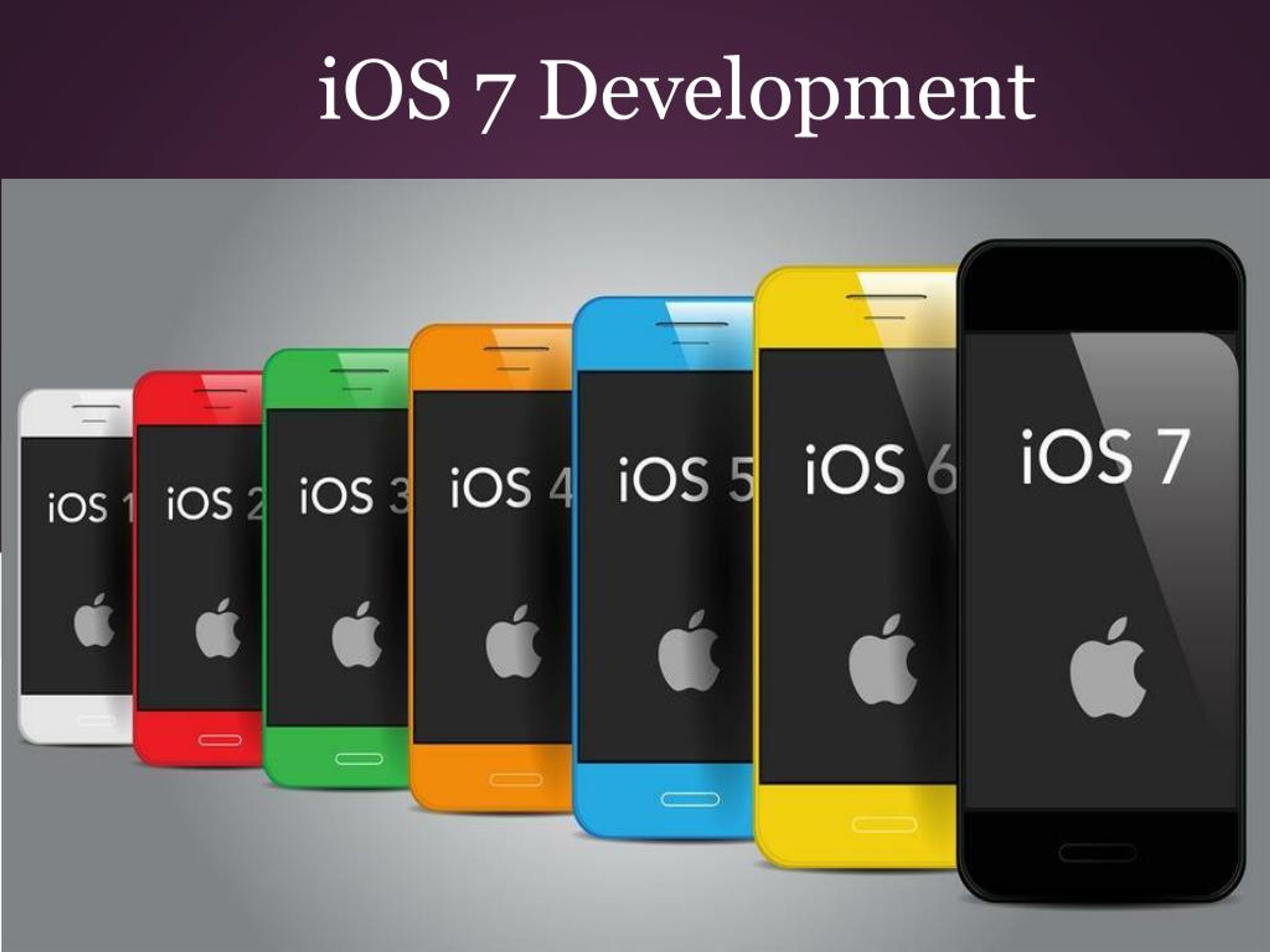 Ios courses. IOS. Версии IOS. ОС IOS. Оперативная система IOS.