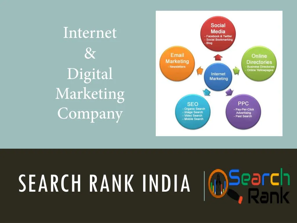 search rank india n.