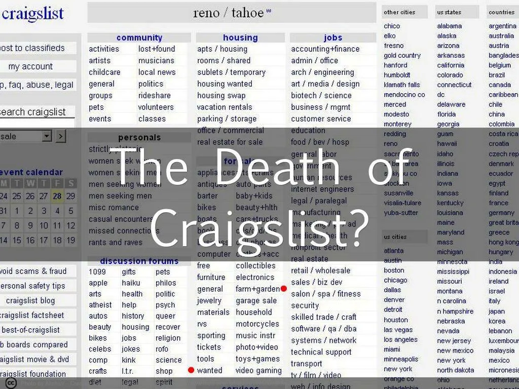 Ppt The Death Of Craigslist Powerpoint Presentation Free