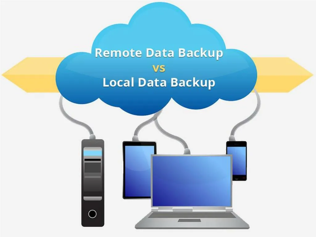 PPT Local Backup vs. Remote Backup in Kansas City PowerPoint