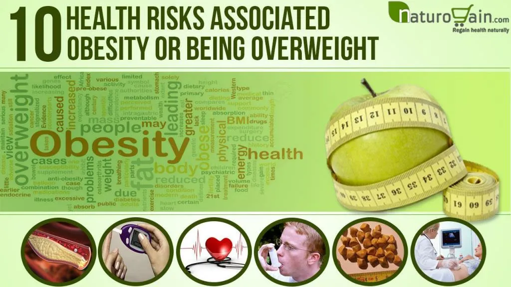 PPT - 10 Health Risks Associated With Obesity or Being Overweight ...