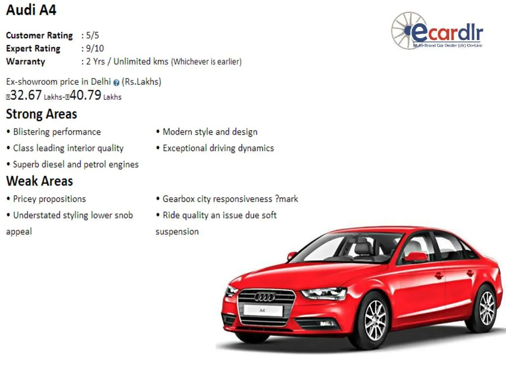 Ppt Audi A4 Prices Mileage Reviews And Images At Ecardlr Powerpoint