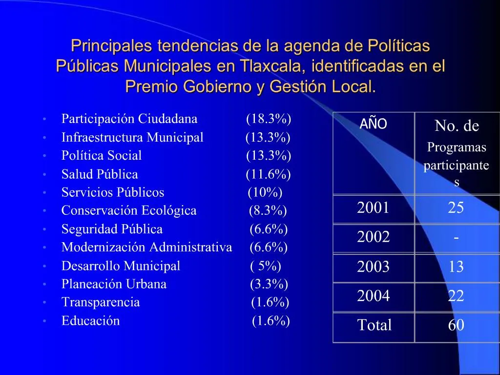 PPT - Principales Tendencias De La Agenda De Pol Ticas P Blicas ...