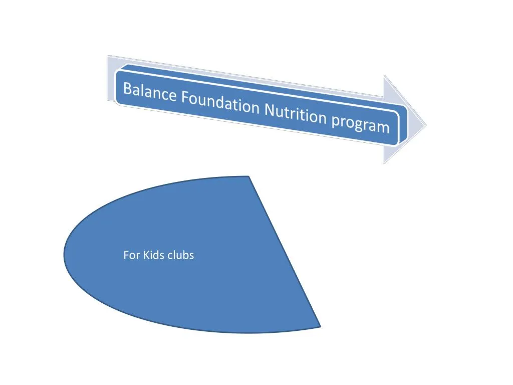 slide1 n.