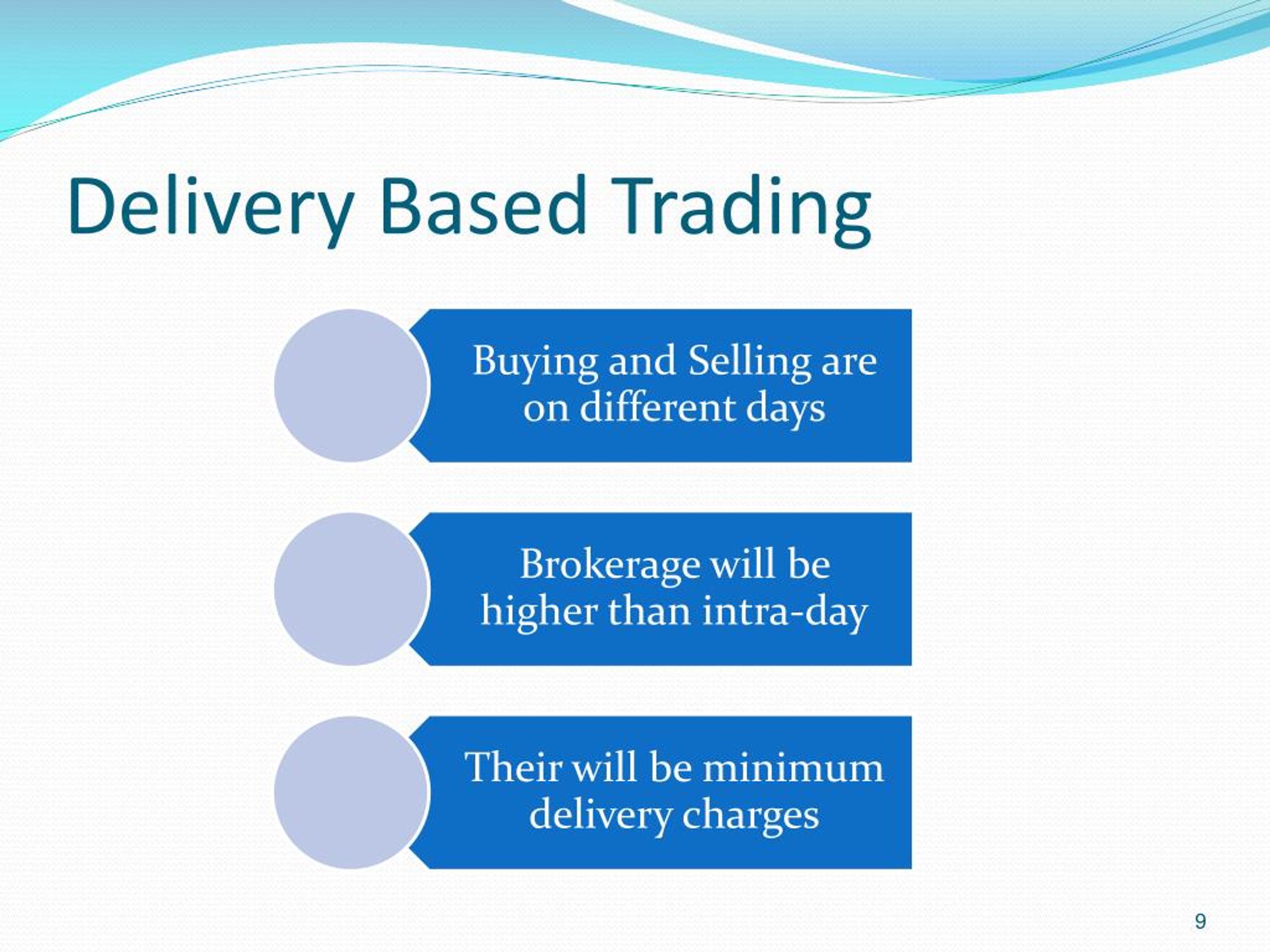 What Is Delivery Position In Stock Market