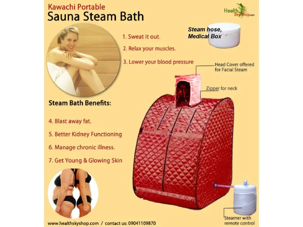 Ppt Sauna Or Steam Bath Benefits At Home Powerpoint