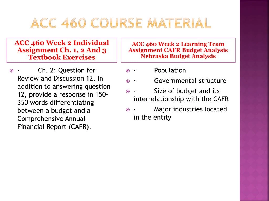2005 cafr budget analysis for the In 1927, the general assembly created the division of accounts and controls in the department of finance, and in 1966, it was renamed the department of accounts. 2005 cafr budget analysis for the In 1927, the general assembly created the division of accounts and controls in the department of finance, and in 1966, it was renamed the department of accounts.