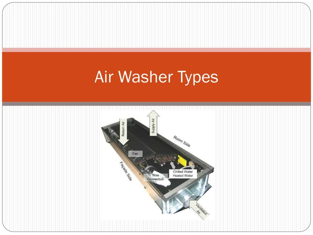 air washer types n.