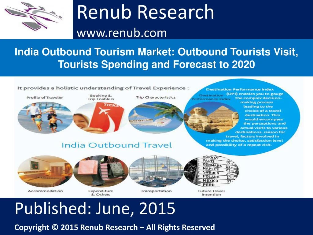 india outbound tourism market