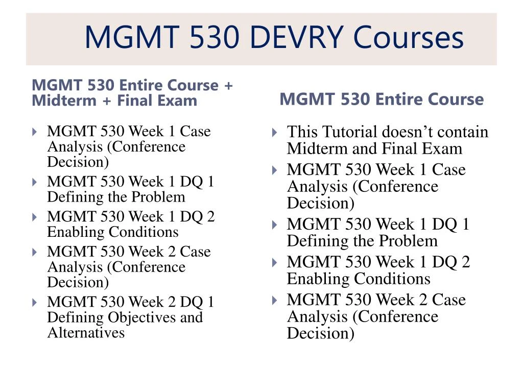 mgmt 530 week 3 case Tutorialrank is a online tutorial store we provides mgmt 530 week 3 case analysis conference decision case, part 2. mgmt 530 week 3 case Tutorialrank is a online tutorial store we provides mgmt 530 week 3 case analysis conference decision case, part 2.