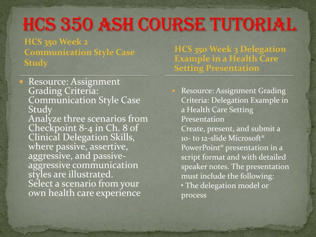 communication style case study hcs 350 communication style case study hcs 350